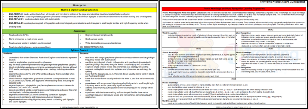 Syllabus page and Progressions page side by side